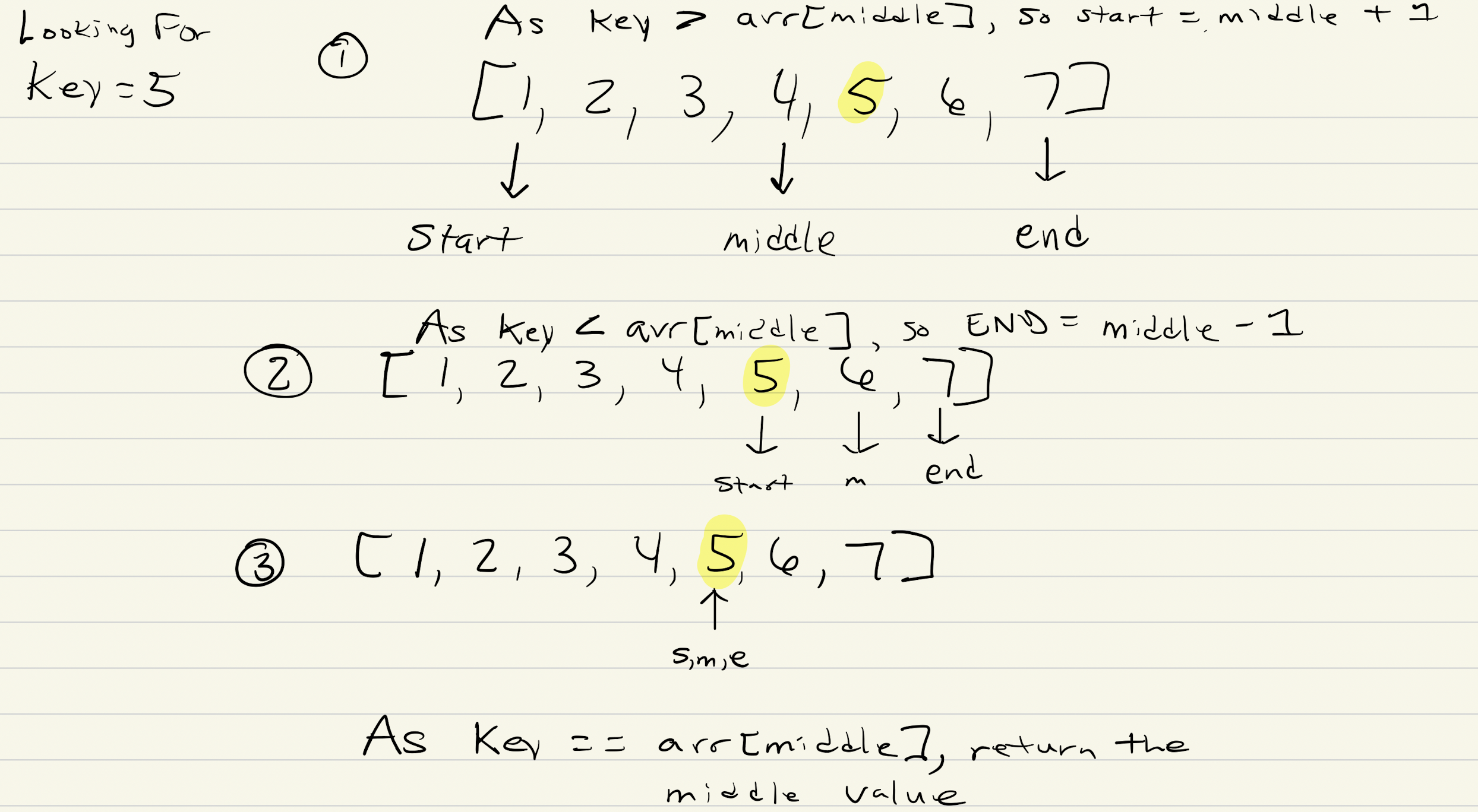 Binary Search Whiteboarding